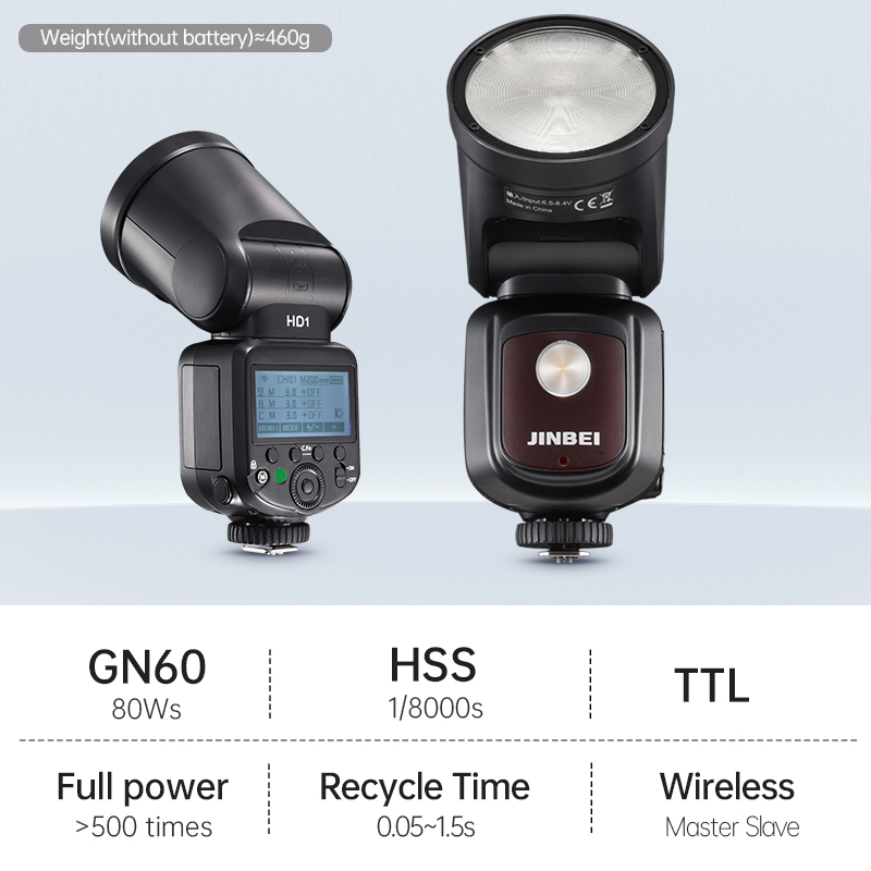 Zestaw lampy błyskowej do apar – Photography Lighting With Flash recenzja i cena