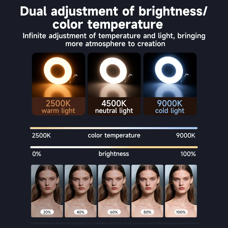 Lampa LED do selfie z mocowani – Quality Photography Lighting recenzja i cena