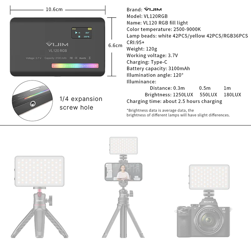 2026 Nowa 120 RGB Kieszonkowa  – Photography Of Lighting recenzja i cena