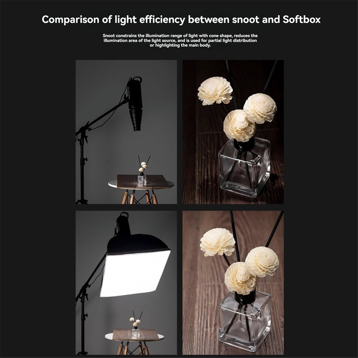 Uchwyt M05K do dużego snoota,  – Photography Lighting Type recenzja i cena