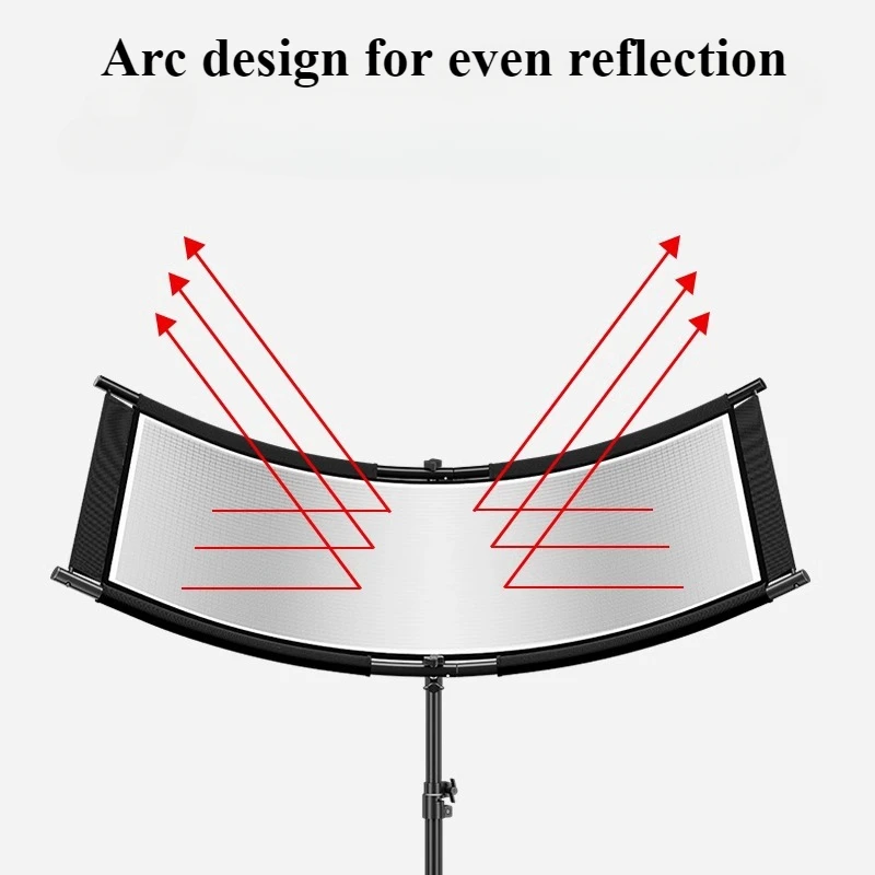 4-kolorowy materiałowy reflekt – Photography Lighting Type recenzja i cena