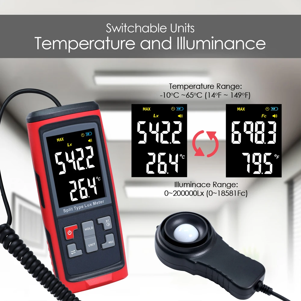 Cyfrowy dzielony iluminometr L – Photography Lighting Type recenzja i cena