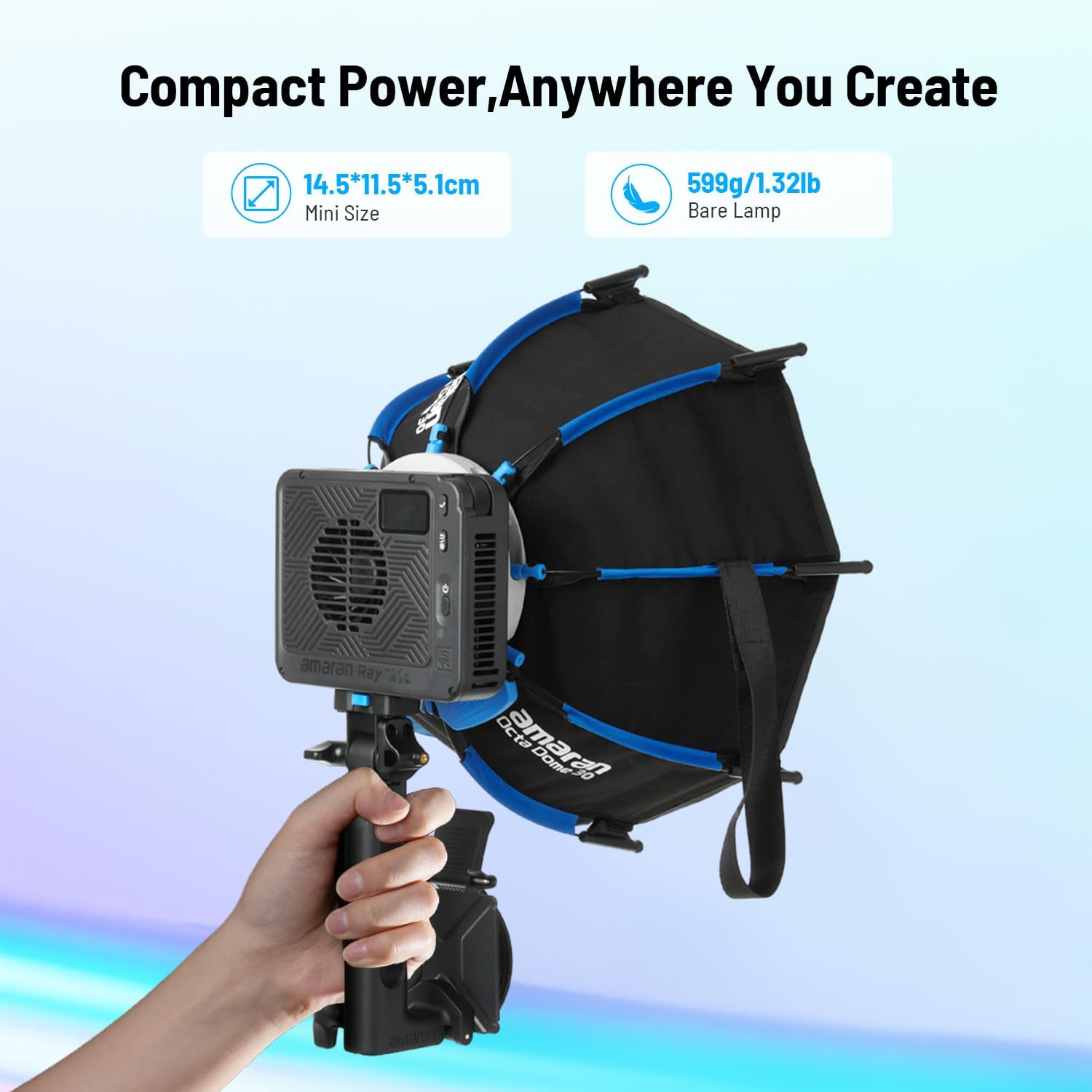 Światło wideo LED RGB o mocy 1 – Photography Lighting Bag recenzja i cena