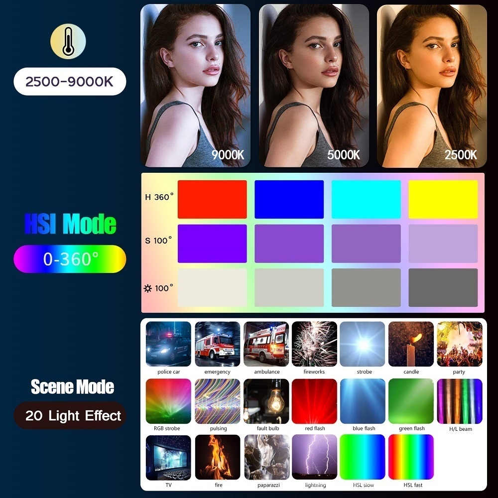 50CM RGB Stick Light Wand Lekk – Photography Lighting Type recenzja i cena