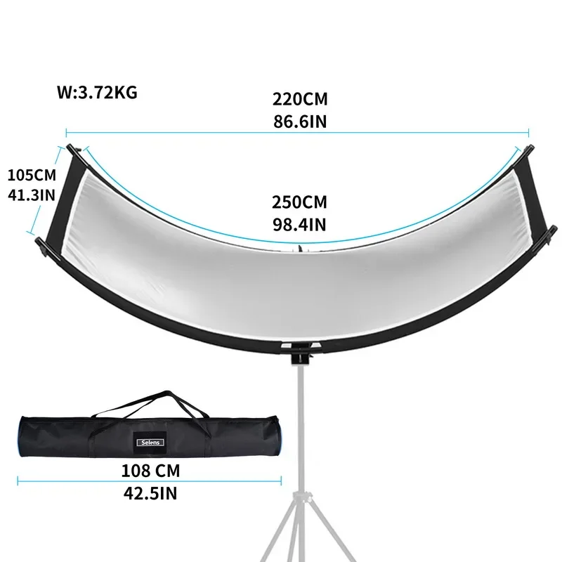 Zestaw odblaskowy Selens 4-IN- – Photography Lighting Type recenzja i cena