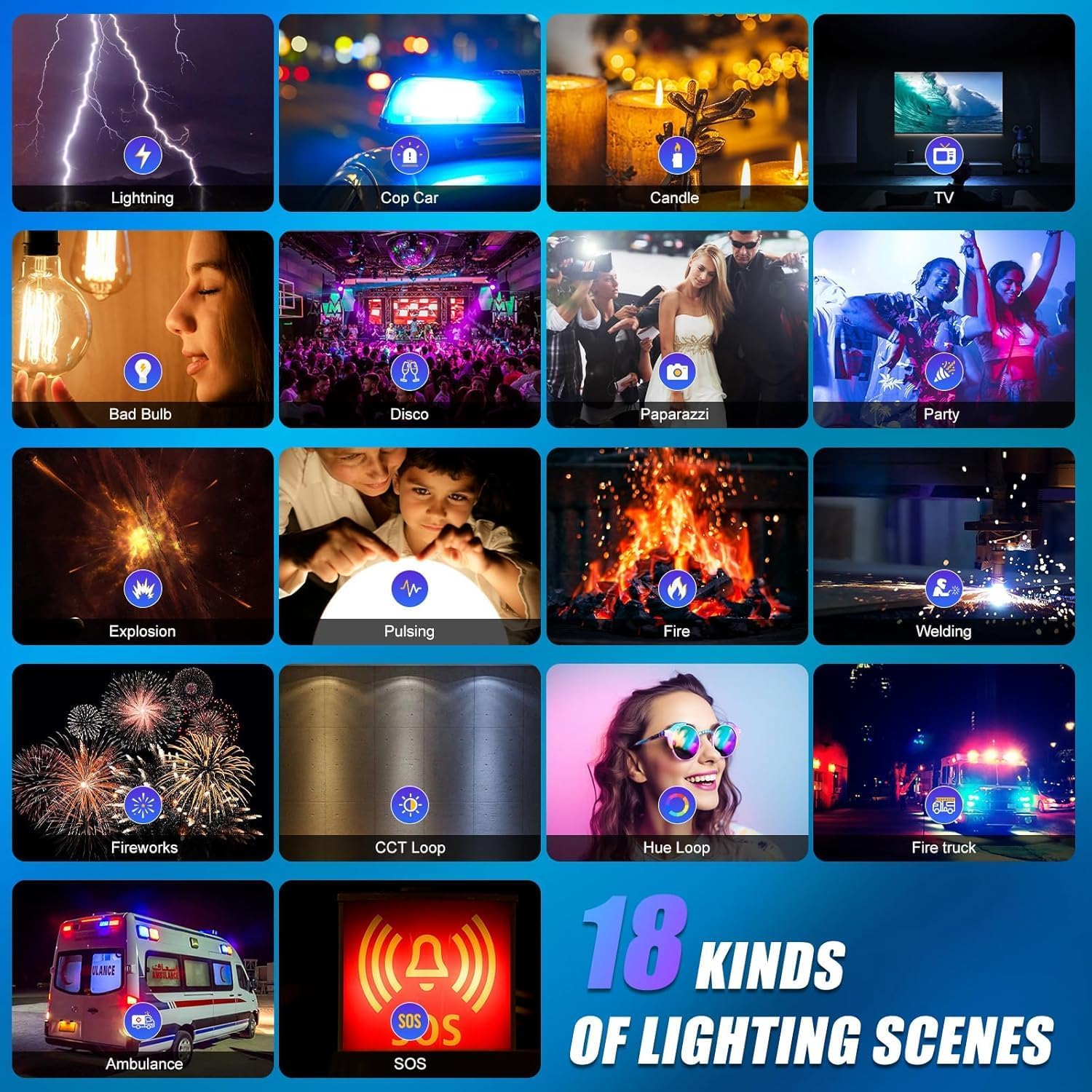 Zestaw oświetlenia wideo LED R – Photography Lighting Youtube recenzja i cena