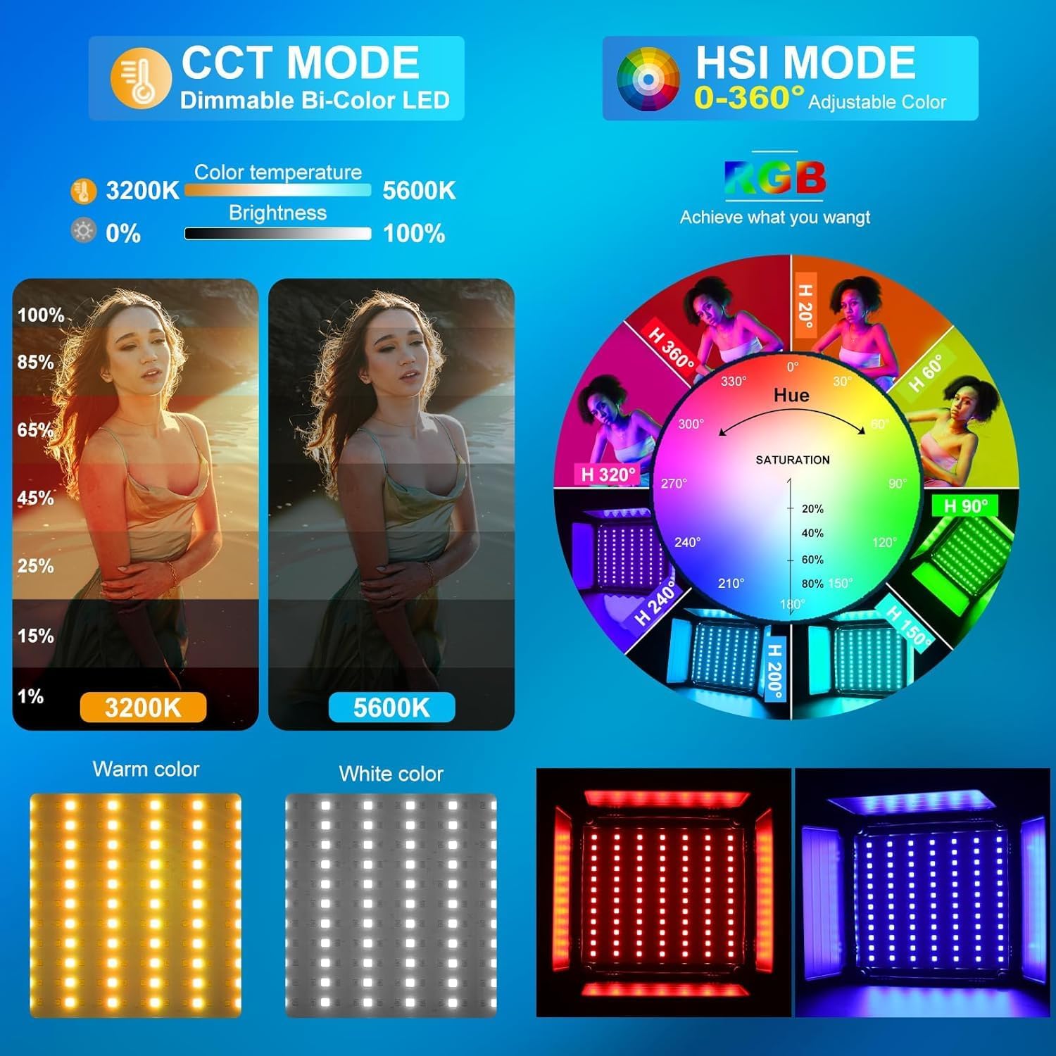 Zestaw oświetlenia wideo LED R – Photography Lighting Youtube recenzja i cena